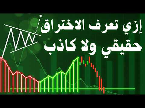 ازاي تعرف الاختراق حقيقي ولا كاذب - البورصة المصرية