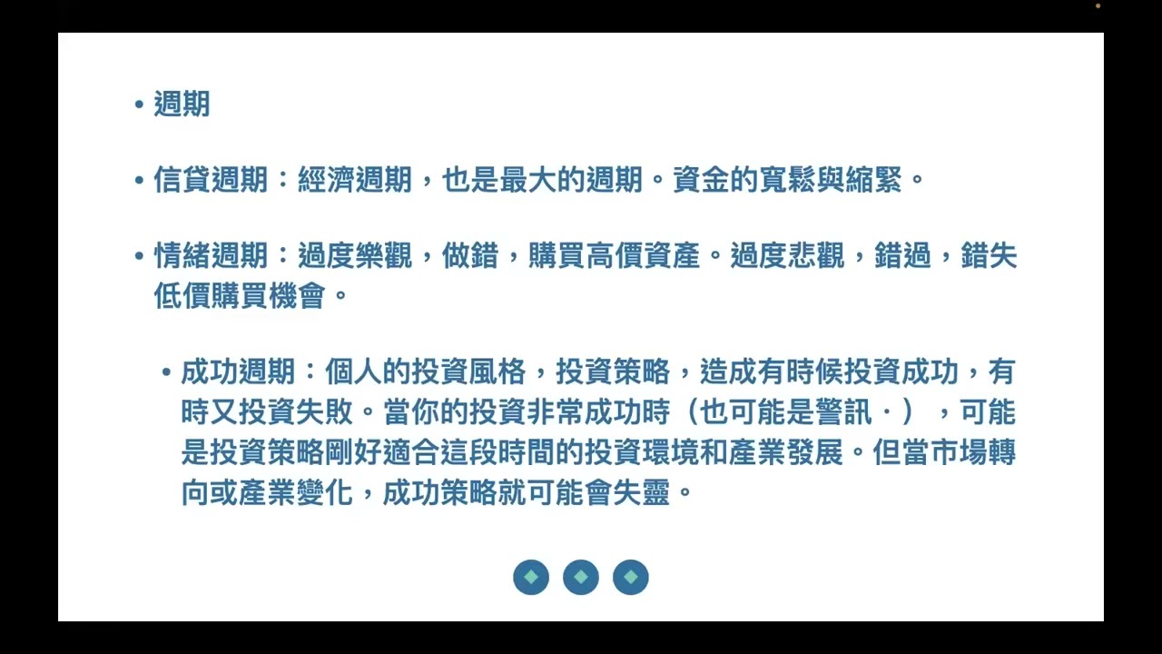市場位置與應對方式；在市場下跌減少損失；在市場低點把握資產增值的機會；應對市場極端事件的發生；做最好的準備 2022年10月14日 CLEC投資理財教育學院複製