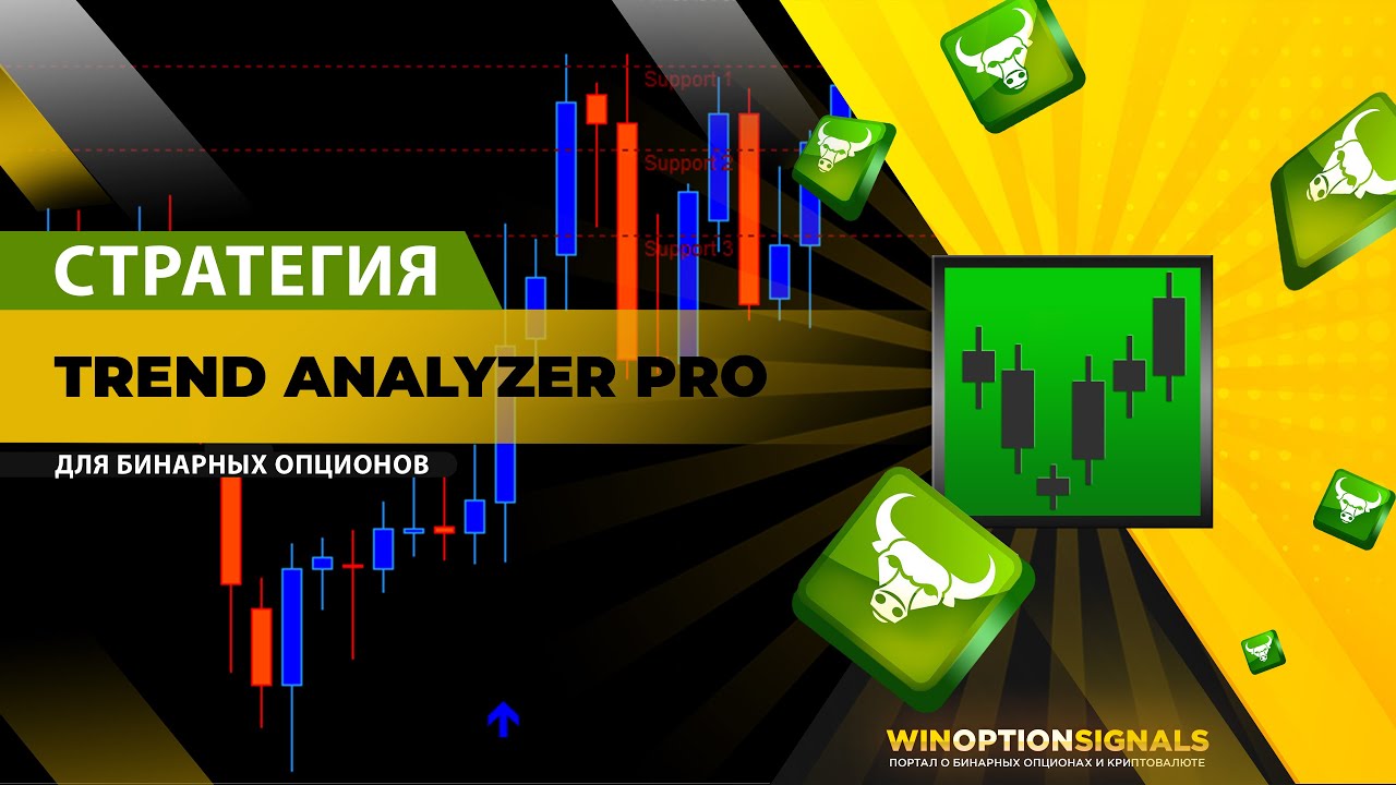 Стратегия для бинарных опционов Trend Analyzer Pro. Сигналы, основанные ...