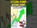 🚀 Bitcoin Pump! Huge Profits? (Live Trading Strategy)