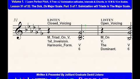 Part 5b. LESSON 31 of 32, The Dob_Cb Major Scale. EAR TRAINING EXERCISES