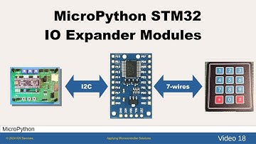 MicroPython -  Using IO Expanders