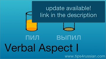 Verbal Aspect in Russian: an Introduction