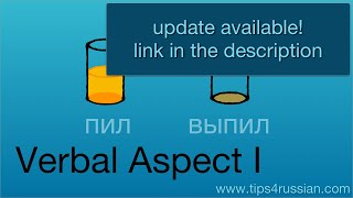 Verbal Aspect in Russian: an Introduction