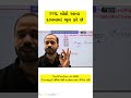 👉🏻99% લોકો આવી ભૂલ કરે છે 🔥 #maths #cce #shortsfeed #psi #constable #smplification #bakulsir# short