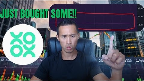 Chain Opera AI (COAI) Big Move Loading 📈 Full Technical Analysis & Targets