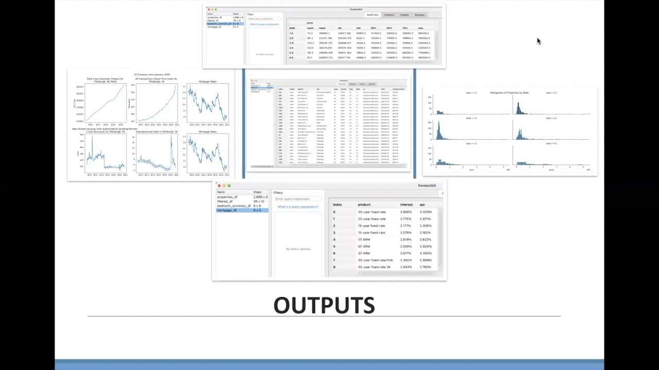 Data Focused Python Project, Scam LLC. - YouTube