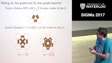 SiGMa 2017 Jan Volec, On large bipartite subgraphs of dense H-free graphs