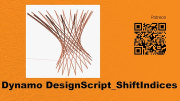 Dynamo Design Script - List.ShiftIndices