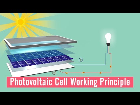 Video: Ulična razsvetljava, ki jo poganjajo sončne celice: definicija, vrste in vrste, specifikacije, nianse delovanja in uporabe