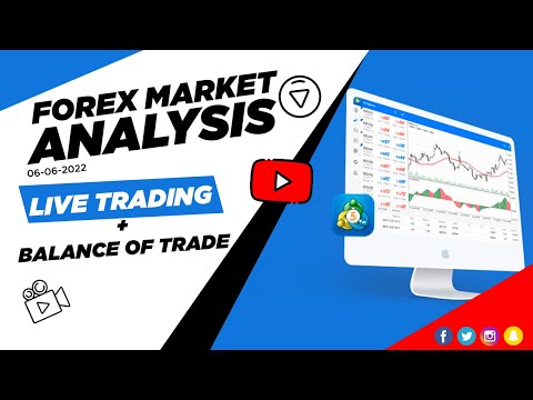 Forex Market Analysis || 7th June 2022 || Live Forex Trading || Live Forex Signals