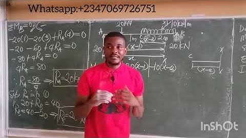 UDL Beam Deflection||Macaulay