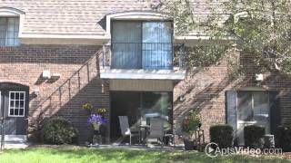 Fallwood Apartments in Indianapolis IN - ForRent com