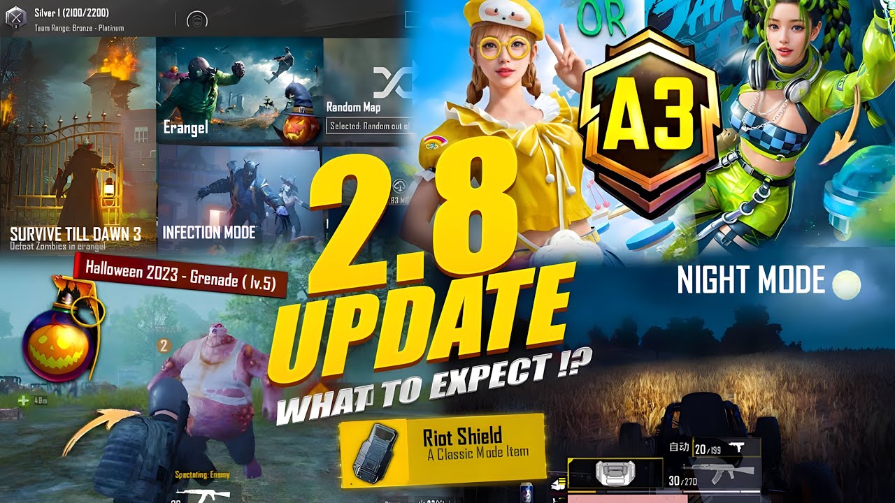 😍BGMI NEW UPDATE IS HERE - UPDATE 2.8 FEATURES - FREE UPGRADE SKINS ...