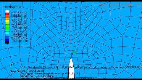 Coupled electric-thermal-structural modelling of steel crack closure under electropulsing treatment