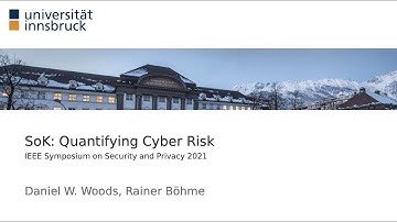 Teaser: Systematization of Knowledge: Quantifying Cyber Risk (by Daniel W. Woods and Rainer Böhme)