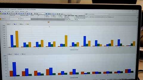 DR Analysis using SIGRA Software | Siemens | Complete Disturbance Recorder tool use.