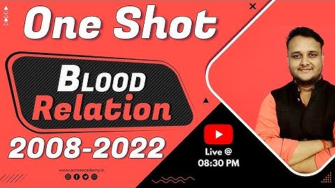 One-Shot Blood Relation || Blood Relation Concept Short-Tricks || NIMCET Banking IBPS Clerk iit jee