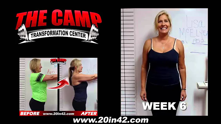High Desert Fitness 6 Week Challenge Result - Lisa...