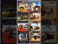 Real code 💥 Indian bike driving 3d all new cheat code update + plugin cheat code 😘