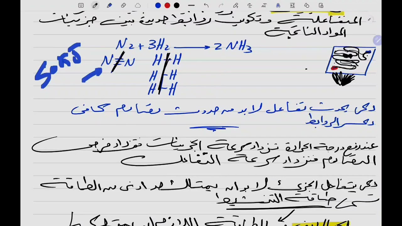 العوامل المؤثره على معدل التفاعل الكيميائى ٥ ( درجه الحراره )