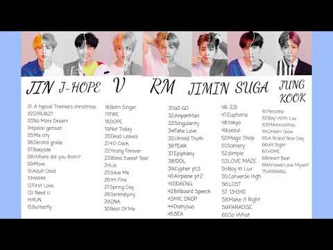 Track List Bts All Songs List 2013 To 2020