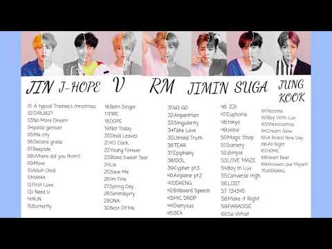 Bts All Songs List In Order