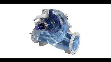 Sulzer SMD Axially Split Casing, Double Suction Pump