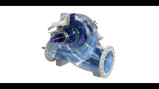 Sulzer SMD Axially Split Casing, Double Suction Pump