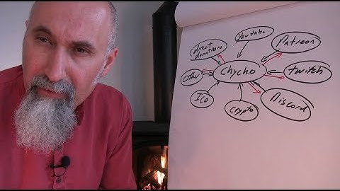 Let’s Explore the Possibilities of ICOs and Cryptocurrencies: Security Tokens [ASMR, Finance]