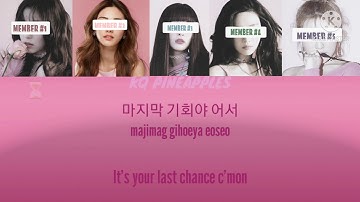 YOUR 5-MEMBER GIRL GROUP - CRY FOR ME (TWICE)