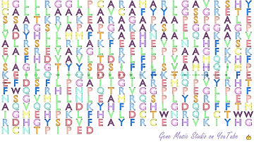 Gene Music using Protein Sequence of XXYLT1 "XYLOSIDE XYLOSYLTRANSFERASE 1"