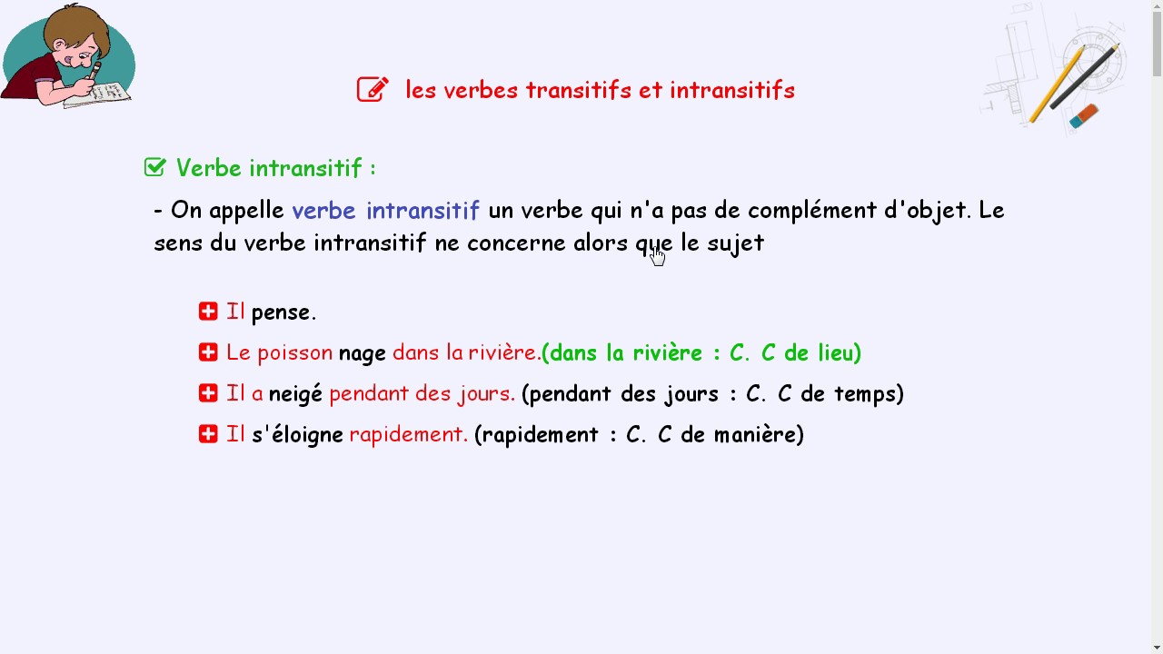 les verbes transitifs et intransitifs YouTube les verbes transitifs et intransitifs YouTube