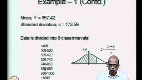 Mod-06 Lec-28 Goodness of Fit
