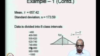 Mod-06 Lec-28 Goodness of Fit