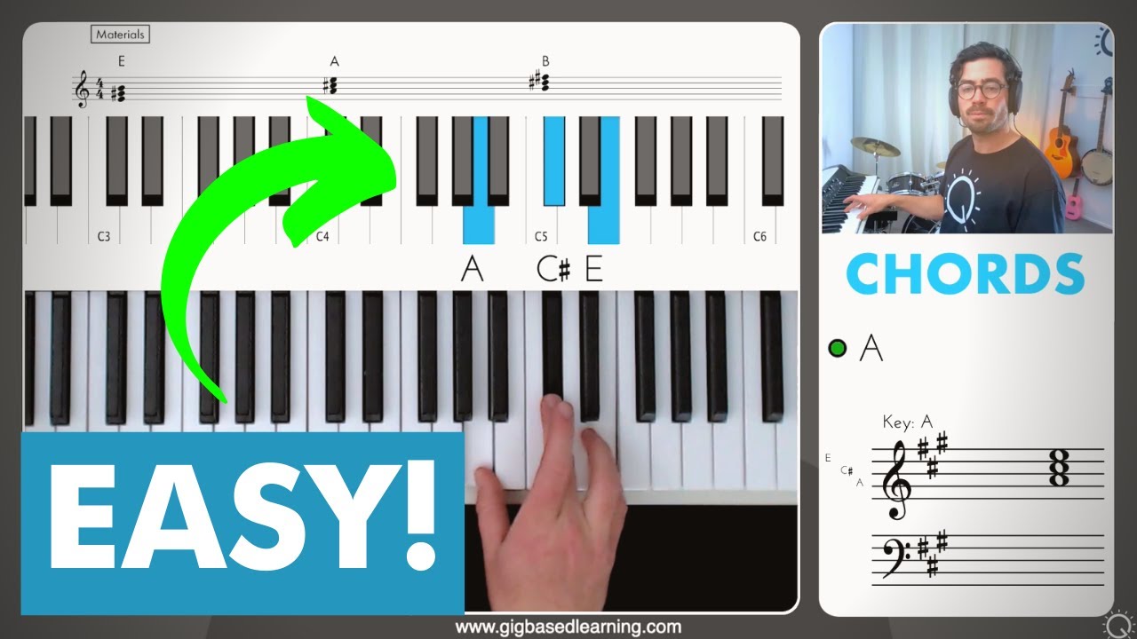 KEYS Tutorial - 4 EASY Chords | (I Can't Get No) Satisfaction | The Rolling Stones