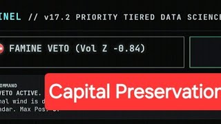 NO FOMO, capital preservation and discipline is ultimate goal... 22 May 2026 US Market Analysis