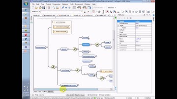 Schema Data Types Part 1