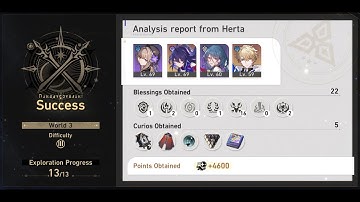 [F2P TL51] Simulated Universe World 3 - Difficulty III (Gepard) Completed ~ Honkai Star Rail