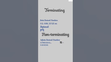 Terminating and Non Terminating Numbers