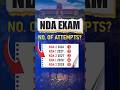 NDA Age Limit 2026🔥Calculate Your Eligibility & Attempts #lws #nda #eligibility #attempts #calculate