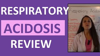 Respiratory Acidosis Acid Base Balance Made Easy NCLEX Review | ABGs Made Easy for Nurses