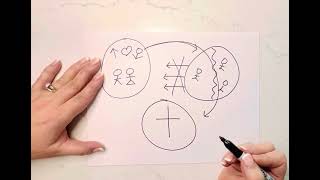 3-Circles (ENGLISH)