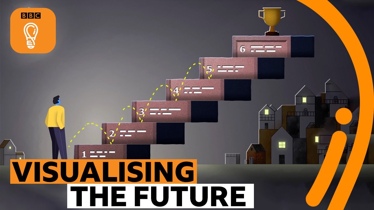 Outline Video Can visualisation help you achieve a better future? | BBC Ideas