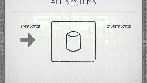 1. Introduction to Function Points