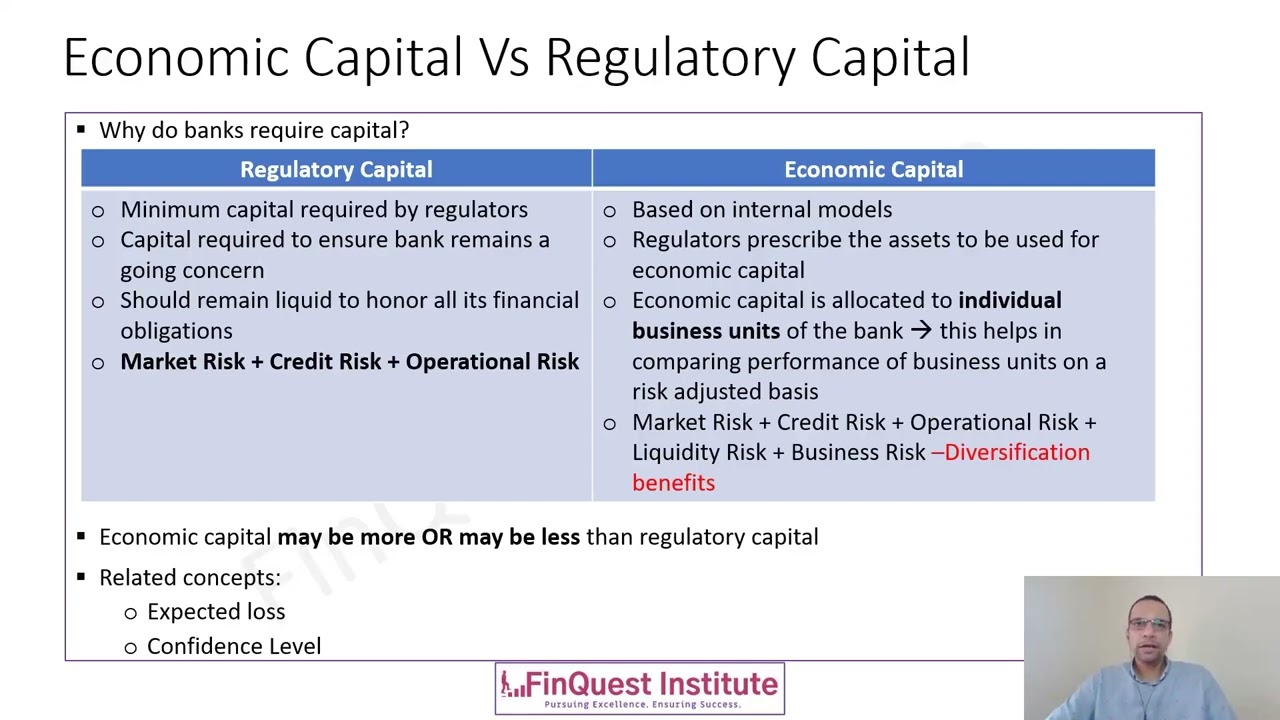 Regulatory Capital Vs Economic Capital in a Nutshell