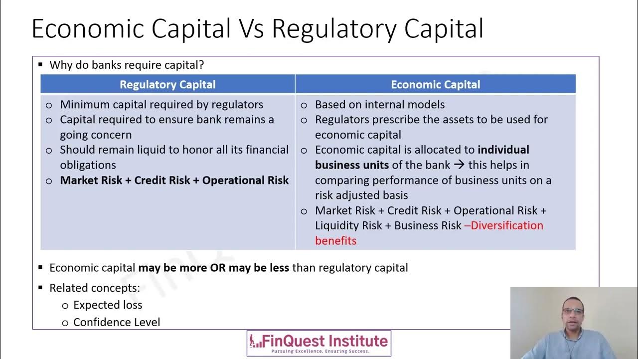Regulatory Capital Vs Economic Capital in a Nutshell YouTube