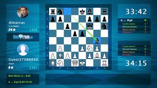 Chess Game Analysis Guest37388430 - Dimarcas 1-0 By Chessfriendscom