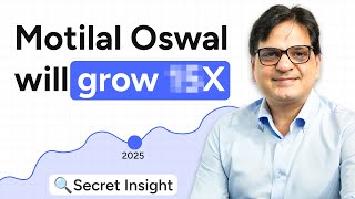 How Motilal Oswal Invests? | Podcast | Ft. Akhil Chaturvedi