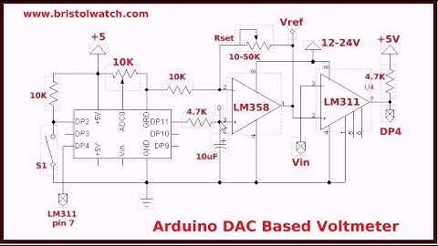 Arduino DAC Voltmeter